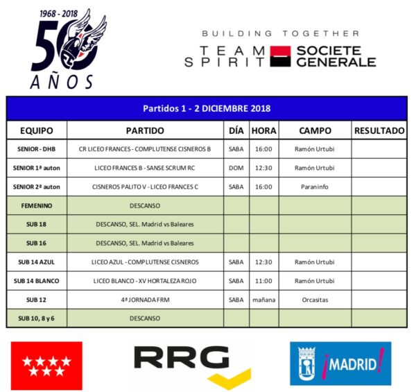 PROGRAMACIÓN FIN DE SEMANA 1/2 DIC 2018 - tabla partidos