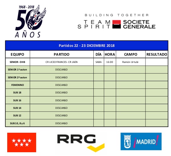 PREVIA FIN DE SEMANA 22/23 DIC 2018-  tabla partidos