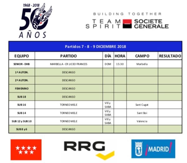 PROGRAMACIÓN FIN DE SEMANA 8/9 DIC -  tabla partidos