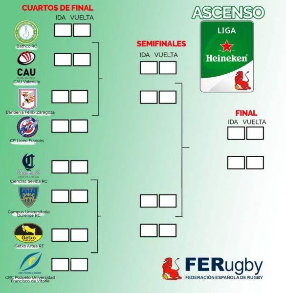 RESULTADOS FIN DE SEMANA 23/24 MARZO - tabla