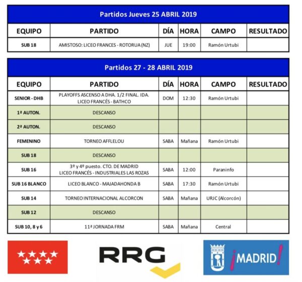 Liga Heineken - previa semifinales partidos tabla