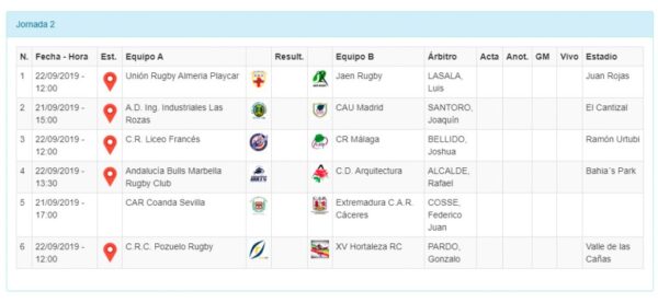 Estreno en casa del Senior A - jornada 02